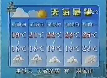 [图]2005年亚洲电视普通话新闻 天气片段