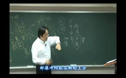 [图]倪海厦黄帝内经第二集字幕版