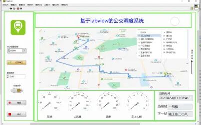 [图]汽车指挥调动系统 labview和stm32