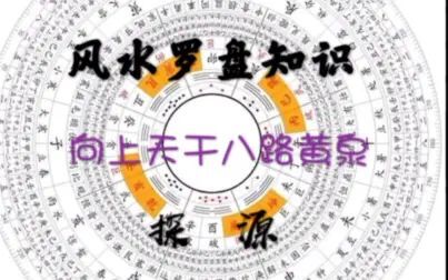 [图]风水罗盘知识之“向上天干八路黄泉水探源”