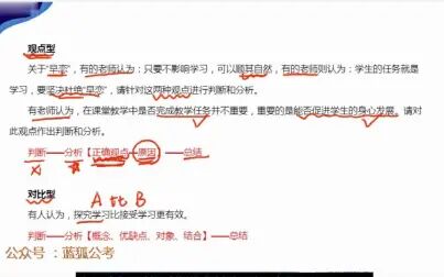 [图]事业单位职综【中学教师D类】理论攻坚-综应知识梳理