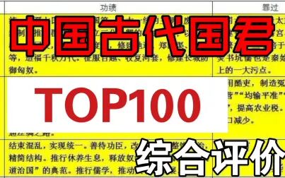 [图]中国古代优秀国君排行榜top100:榜首实至名归