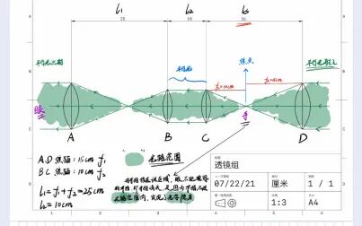 [图]透镜组“光学隐身” | Shapr3D 分步骤教程及原理解释