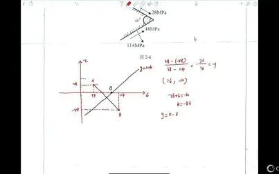 [图]小鹿学姐2021材料力学真题班课程-浙工大材料力学