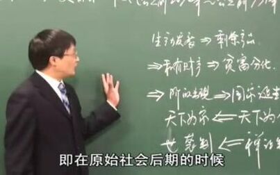 [图]高中历史 中国历史合集①