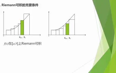 [图]实变函数-§1.1-集合的表示-矿大林燕