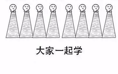 [图]【橙光】教你好好学习的硬核游戏合集