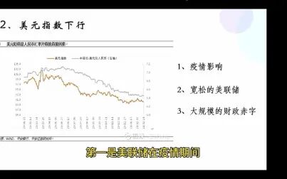 [图]2021年疫情下人民币汇率走势的分析