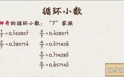 [图]5-15 循环小数概念及分类