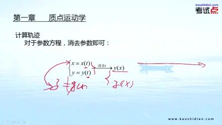 [图]...本科复习资料 南京大学《802普通物理一(含力学、热学、光学、电...