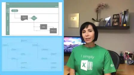 [图]Visio for Excel - Create Flowcharts Linked to Cells