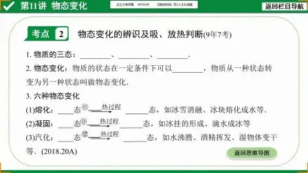 [图]物态变化