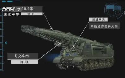 [图]【兵器面面观】二战时期的飞毛腿导弹