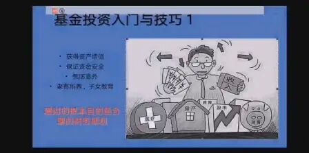 [图]基金投资入门与技巧1