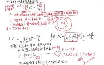 [图]大学物理-第06章-02-高斯定理