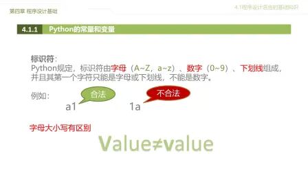 [图]4.2程序设计语言的基础知识