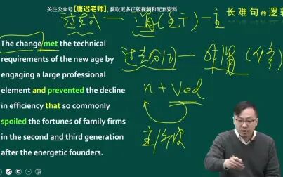 [图]《长难句的逻辑》方法论 Lesson3