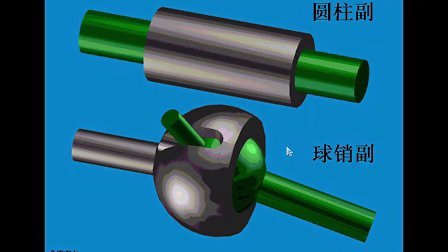 [图]机械设计基础 第03讲