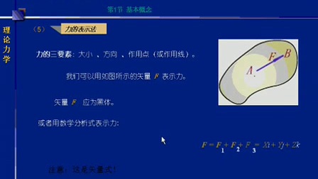 [图]理论力学基础教程 理论力01 视频教程