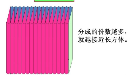 [图]圆柱与圆锥