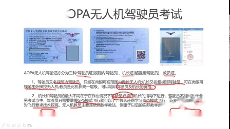 [图]AOPA考试试题分析00——概论