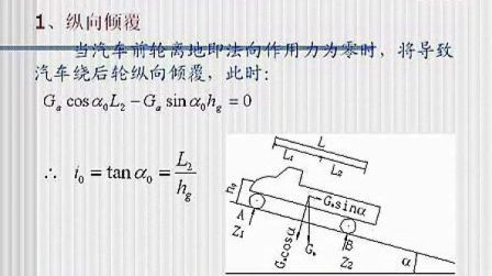 [图]道路勘测设计 第05讲 吉林大学