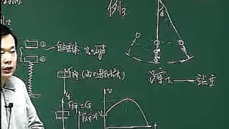 [图]经典力学的局限性