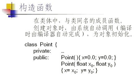 [图]C++面向对象程序设计09