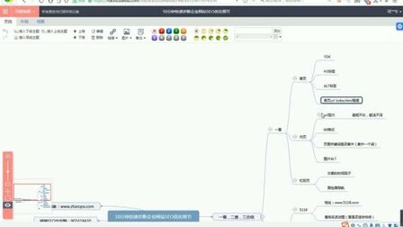 [图]10分钟快速诊断企业网站SEO优化细节