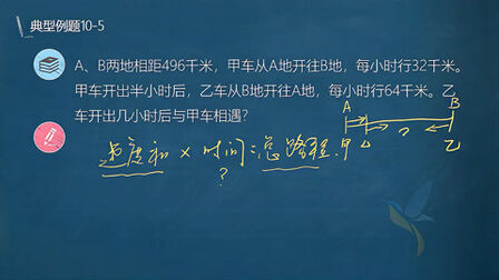 [图]列方程解行程问题,小学阶段三大典型问题之相遇问题和追及问题