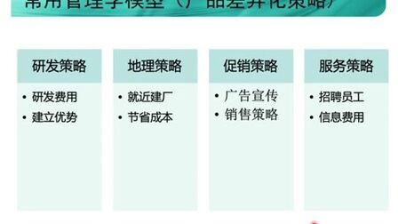 [图]mba面试案例分析套路 mba面试管理问题问答 林晨MBA 林晨陪你考研