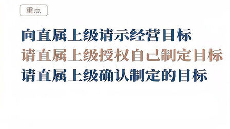 [图]插坐学院何川升职加薪管理课程之区分管理型目标和经营型目标