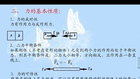 [图]工程力学基础视频教程01-在线收看