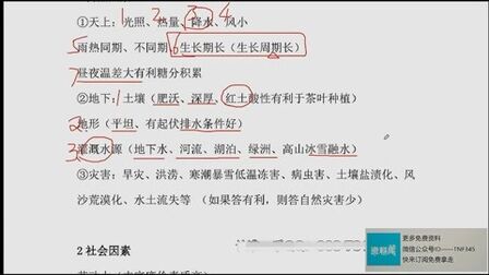 [图]精选知识点精华版“高中地理”满分授课视频——农业(1)