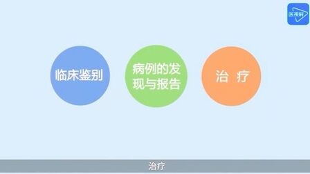 [图]新冠肺炎诊疗方案第五版视频第三期