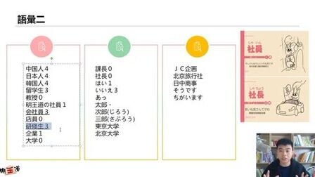 [图]【标日学习】王进精讲新标日 新版标准日本语初上第一课