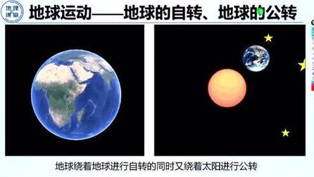 [图]1、地球运动自转与公转,地球自转的方向周期及产生的现象