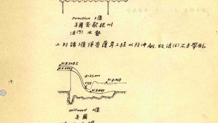 [图]【大师手稿】张维《高等材料力学》内容大纲、进度表,张光斗《留美...