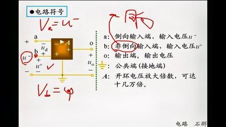 [图]19石群电路(邱关源第五版第五章).wmv【考研同学提供更多专业课】