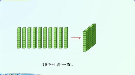 [图]翻转数学(预习教学)二年级下学期(人教版16课) 一千以内数的认识