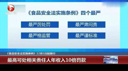 [图]《食品安全法实施条例》首次强化进口食品风险控制措施