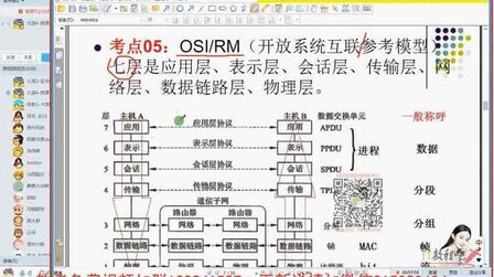 [图]01课_计算机网络概论 (4)