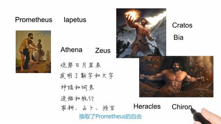 [图]英语单词背后的文化,Prometheus有关盗火神,轻松学英语