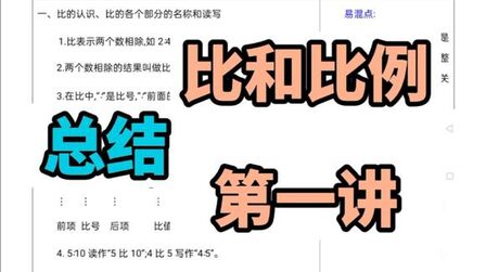 [图]六年级数学比和比例知识点整理第一讲