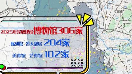 [图]《佛山市博物馆之城规划》发布 全市要推进建设博物馆超三百家