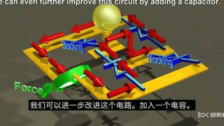 [图]3D动画:整流电路的形象原理