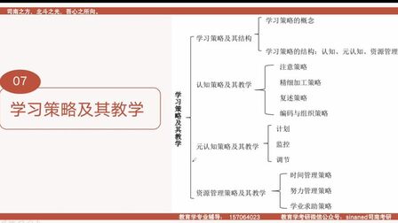 [图]华南师范大学333教育综合《教育心理学》学习策略及其教学