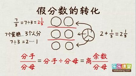 [图]【计算】 01 分数与除法的关系