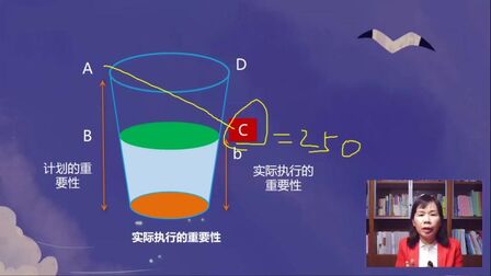 [图]2020年注会审计:杯子模型教你轻松掌握审计的重要性