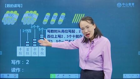 [图]3月20日 二年级数学 数的组成、读数、写数